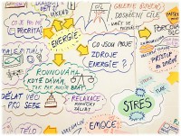/album/www-visualcoach-cz/mapaenergie-jpg/