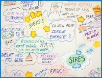 /album/www-visualcoach-cz/mapaenergie2-jpg/