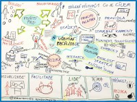 /album/www-visualcoach-cz/mapa-vfacil1-jpg/