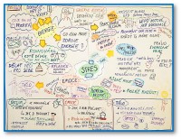 /album/www-visualcoach-cz/mapa-stres1-jpg/
