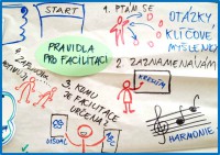 /album/www-visualcoach-cz/mapa-pravidla-jpg/