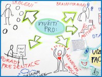 /album/www-visualcoach-cz/mapa-vfacil2-jpg/