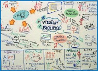 /album/www-visualcoach-cz/mapa-vfacil3-jpg/